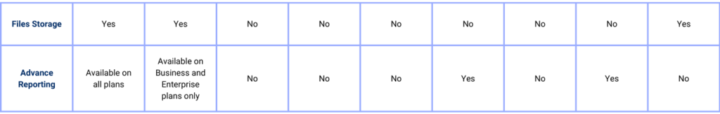 software comparison 4